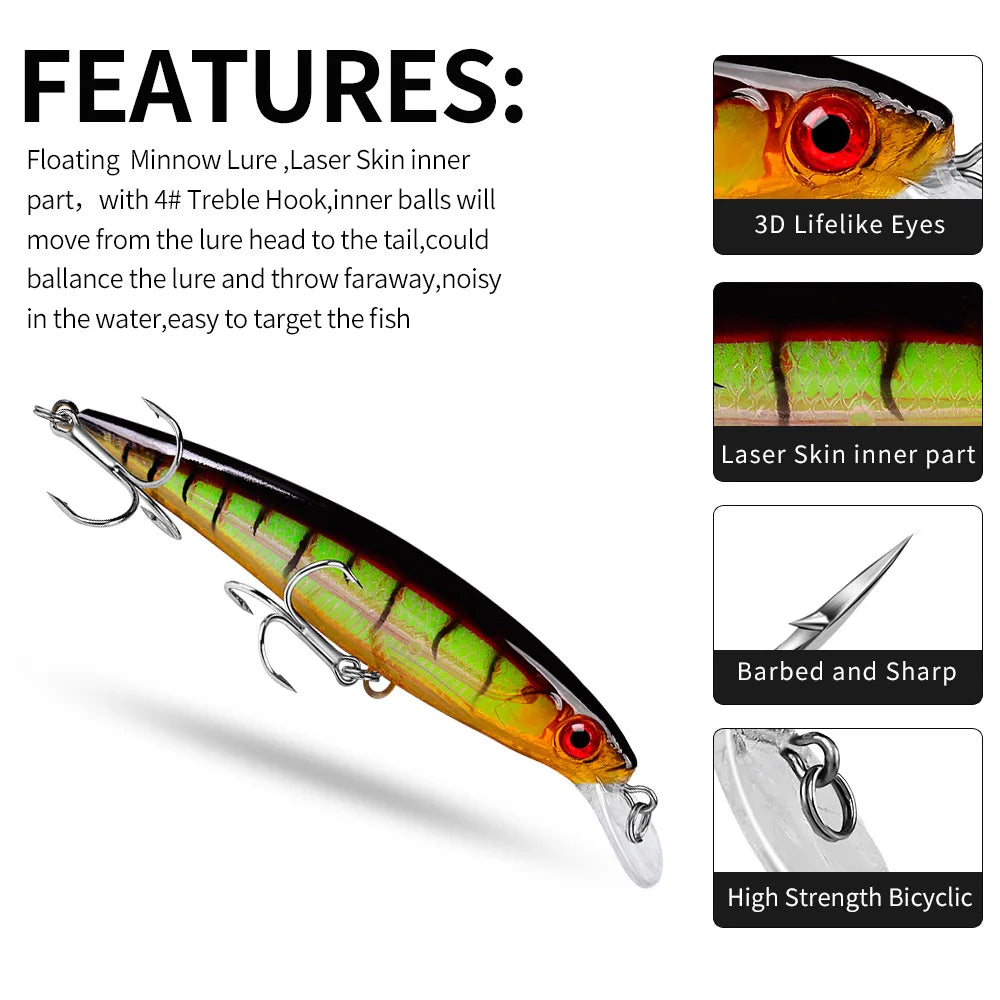 Leurre de Pêche Japan Minnow – Swimbaits Artificiel Hard Bait (1 pcs)